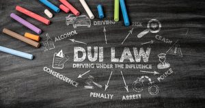 Worcester County DUI lawyer